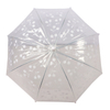 Auto Open And Manual Close Straight POE Umbrella TYS-S025