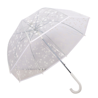 Auto Open And Manual Close Straight POE Umbrella TYS-S025